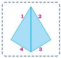 Shapes and Patterns NCERT Solutions | Mathematics (Maths Mela) Class 5 - New NCERT