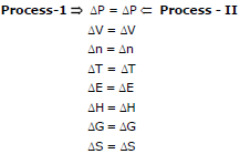 Thermodynamics, Chapter Notes, Class 11, Chemistry (IIT-JEE & AIPMT)