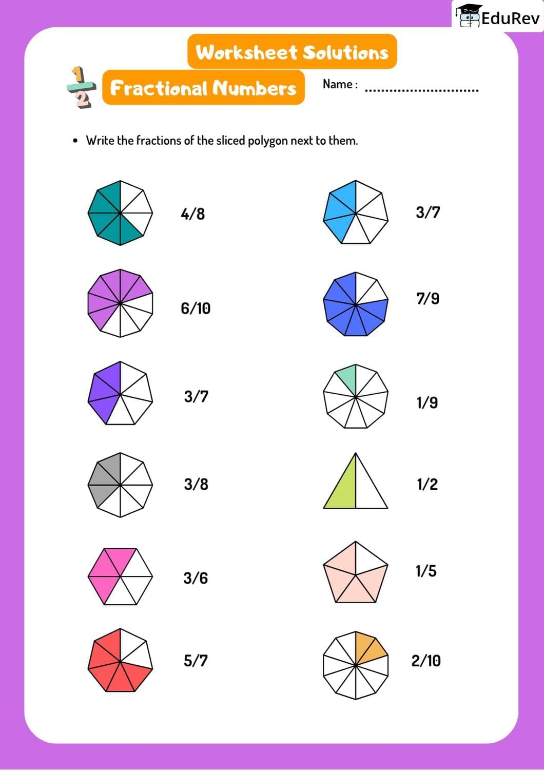 Visual Worksheets - Write Fraction based on images | Mathematics for Class 3