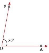 Lines and Angles Chapter Notes | Mathematics Class 6 (SSC Board)