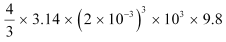 NCERT Solutions Class 11 Physics Chapter 5 - Work, Energy & Power