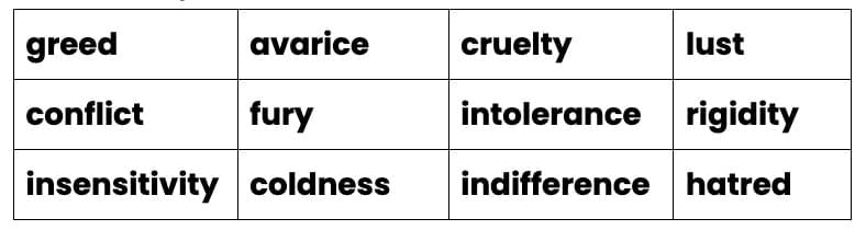 NCERT Solutions for Class 10 English First Flight Chapter 2 - Fire and Ice