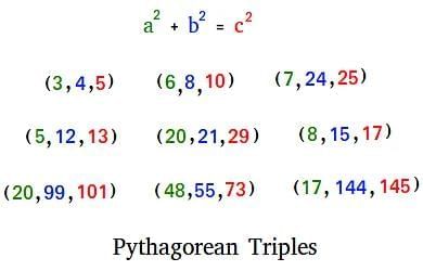 Triangles Chapter Notes | Mathematics Class 7 ICSE