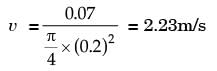 GATE Past Year Questions: Flow Through Pipes | Fluid Mechanics for Mechanical Engineering