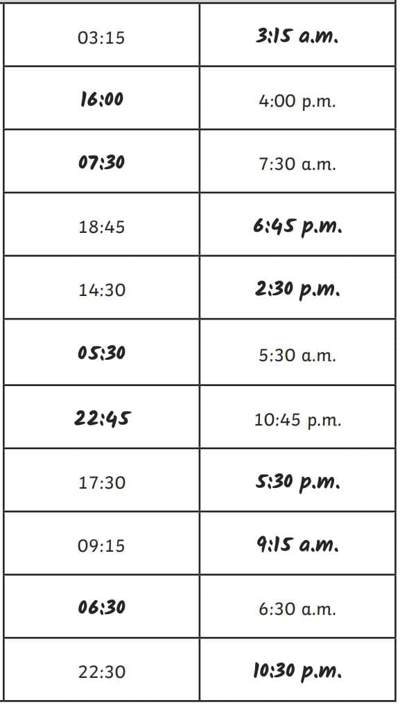 Unit Test (Solutions): Racing Seconds | Mathematics (Maths Mela) Class 5 - New NCERT