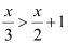 NCERT Solutions Class 11 Maths Chapter 5 - Linear Inequalities