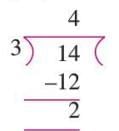 Natural Numbers and Whole Numbers Chapter Notes | Mathematics Class 6 ICSE