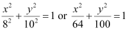 NCERT Solutions Class 11 Maths Chapter 10 - Conic Sections