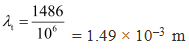 NCERT Solutions Class 11 Physics Chapter 14 - Waves