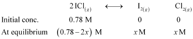 NCERT Solutions Class 11 Chemistry Chapter 6 - Equilibrium