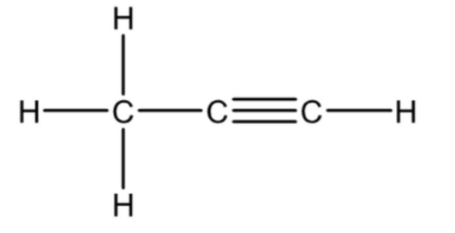 Class 10 Science Chapter 4 Previous Year Questions - Carbon and its compounds