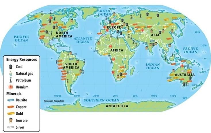 Key Concepts: Natural Resources and Their Use | Social Science  Class 8 - New NCERT