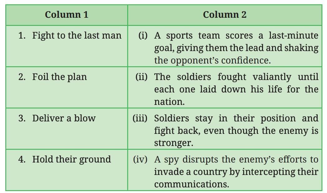 A Tale of Valour: Major Somnath Sharma and the Battle of Badgam NCERT Solutions | English Poorvi Class 8 - New NCERT