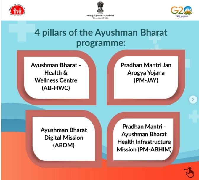 Yojana Summary: August 2025 | Monthly Yojana & Kurukshetra Magazine (English) - UPSC