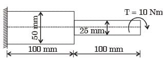 GATE Past Year Questions: Torsion of Shafts | Strength of Materials (SOM) - Mechanical Engineering