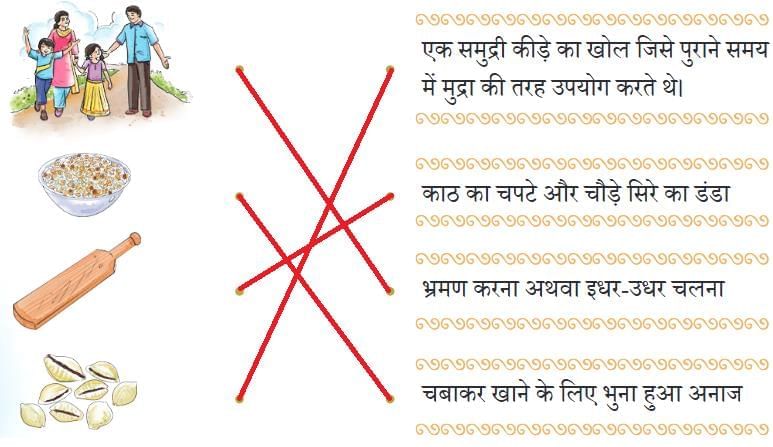 मेरा बचपन NCERT Solutions | Hindi Class 5 वीणा - New NCERT