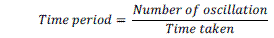Motion and Time Class 7 Notes Science Chapter 9
