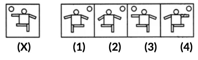 Unit Test Solutions: Fun with Symmetry