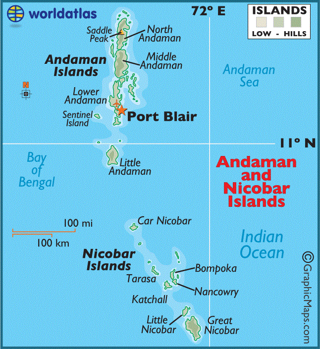 Regional Planning and Development of Island Territories | Geography Optional for UPSC (Notes)
