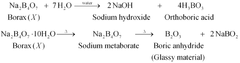 NCERT Solutions Class 11 Chemistry - The p-Block Elements