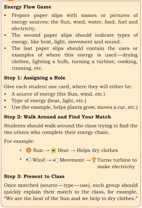 Energy - How Things Work NCERT Solutions | Our Wondrous World  Class 5 - New NCERT