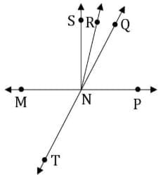 RS Aggarwal Solutions: Lines and Angles (Exercise 9B)