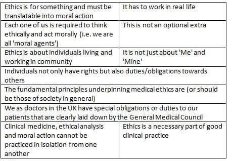 Diversity of Moral Theory