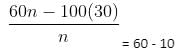 Averages Questions for CAT with Answers PDF