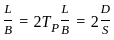 UGC NET Paper 2: Computer Science 23rd August 2024 Shift 1 | UGC NET Past Year Papers