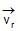 Kinematics, Chapter Notes, Class 11, Physics (IIT-JEE & AIPMT)