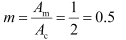 NCERT Solutions Class 11 Physics - Communication Systems