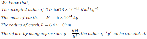 Free Fall - Gravitation, Chapter Notes, Class 9, Science