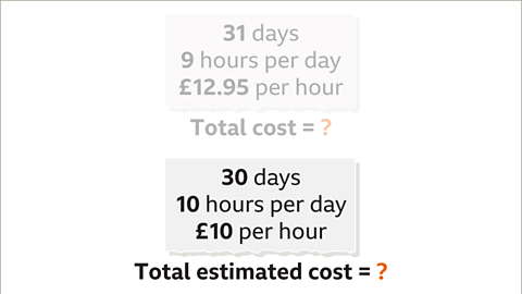 What is Estimating? - Year 7
