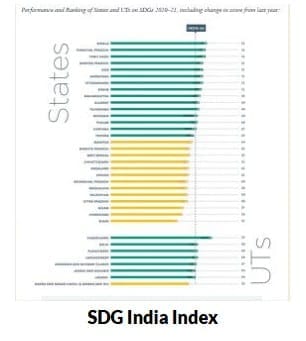 India and the SDGs