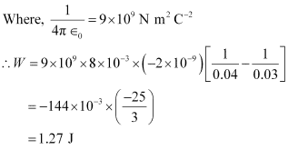 NCERT Solutions Class 12 Physics Chapter 2 - Electrostatic Potential & Capacitance