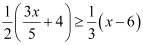 NCERT Solutions Class 11 Maths Chapter 5 - Linear Inequalities