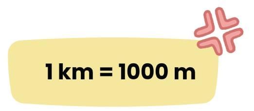 Far and Near Chapter Notes | Mathematics (Maths Mela) Class 5 - New NCERT