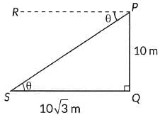 Class 10 Maths Chapter 9 Previous Year Questions - Some Application of Trigonometry