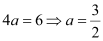 NCERT Solutions Class 11 Maths Chapter 10 - Conic Sections