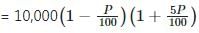 TITA Based Questions: Percentages | Quantitative Aptitude (Quant) - CAT