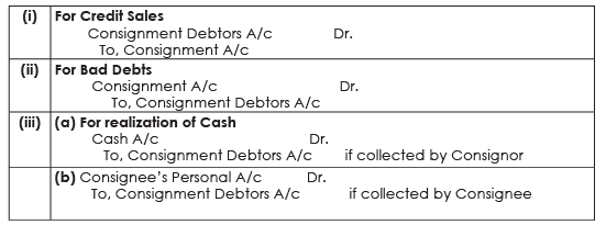 ICAI Notes 7.2: Consignment Accounting - 1