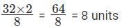 Coordinate Geometry CAT Previous Year Questions with Answer PDF