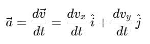 Introduction to Motion in a Plane | Science & Technology for UPSC CSE