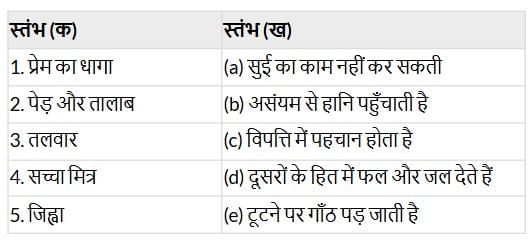 Worksheet: रहीम के दोहे | Worksheets with Solutions for Class 6
