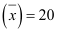 NCERT Solutions Class 11 Maths Chapter 13 - Statistics