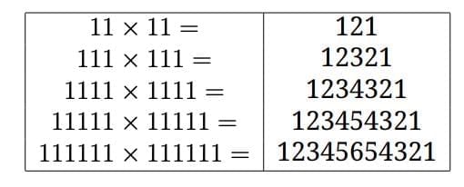 NCERT Solutions for Class 7 Maths Chapter 1 Large Numbers Around Us