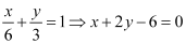 NCERT Solutions Class 11 Maths Chapter 9 - Straight Lines