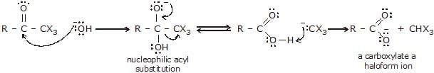 Polyhalogen Compounds - Chemistry Class 12 - NEET PDF Download