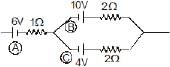 Cells, EMF, & Internal Resistance | Physics Class 12 - NEET