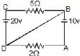Cells, EMF, & Internal Resistance | Physics Class 12 - NEET